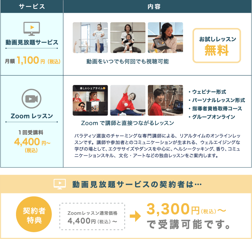 サービス